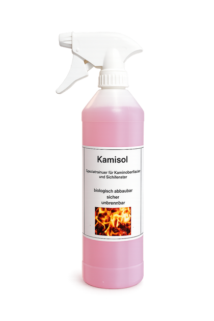 Kaminofen Essentials